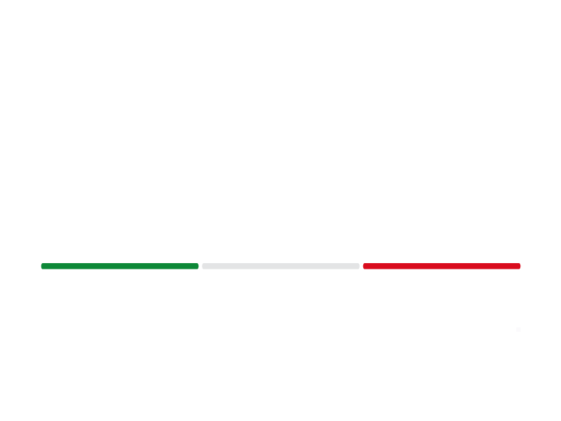 Web Design - Brand & Social Media Realizzazione Logo Bior Cucine