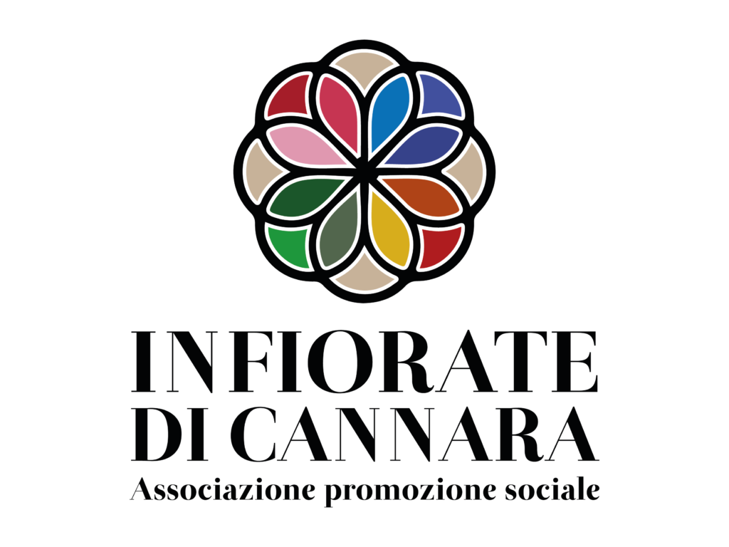 Grafica logo infioratori cannara